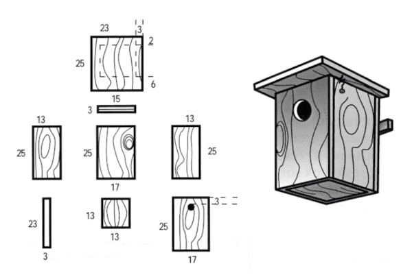 Plan de construction du nichoir "boîte à lettres" © LPO